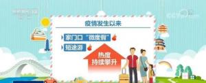 国庆假期服务消费快速增长呈现出新特点